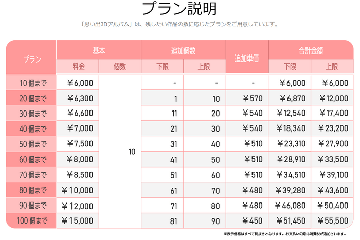 料金プラン