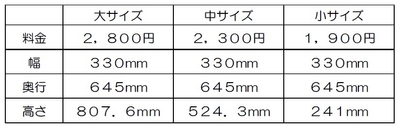 画像３
