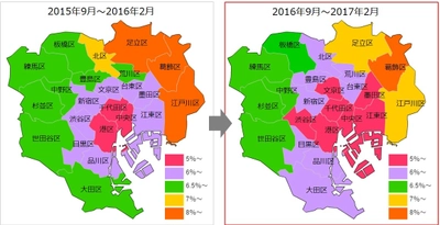 【不動産投資マンション利回りランキング：東京23区編】 利回り低下　都内中心部から東側エリアへ波及