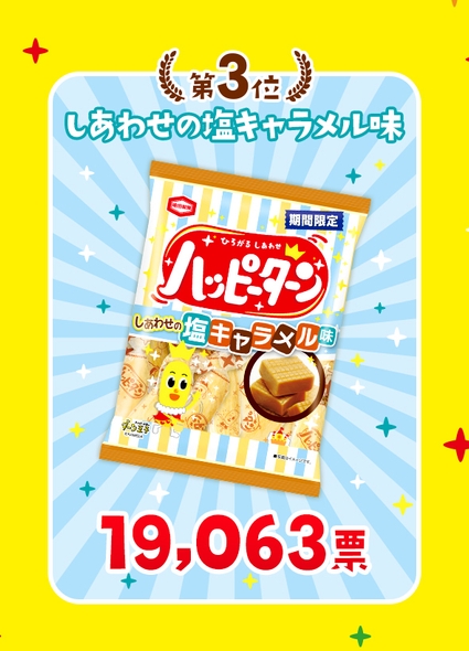 2021年8月実施「みんなで選ぶ、どの味ハッピー！？プロジェクト」第3位