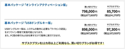 VP-Ergono 価格表