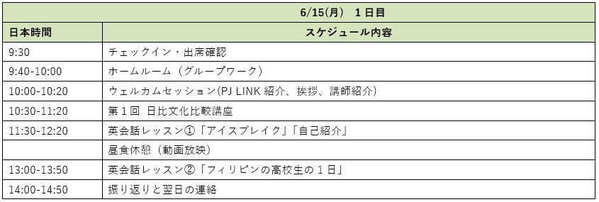 1日目