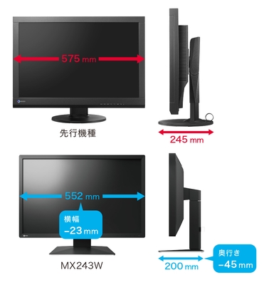 省スペース化