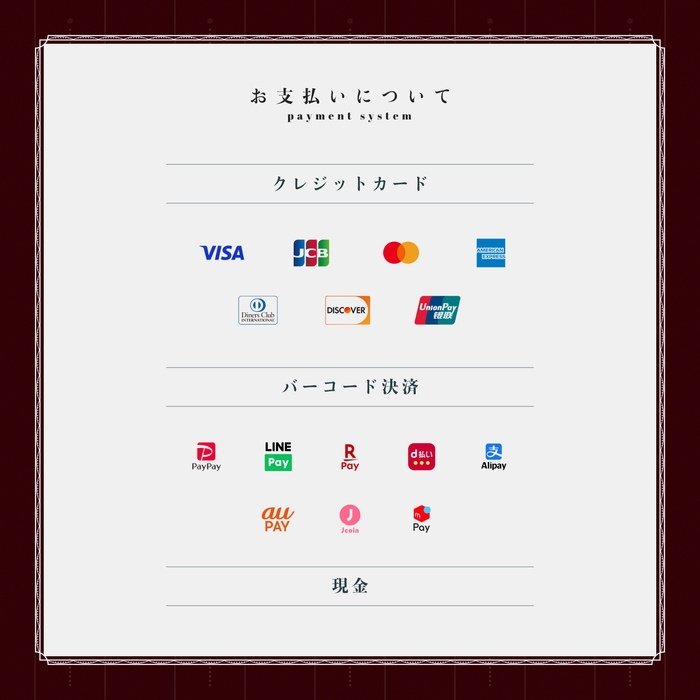 お支払いについて