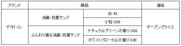 uc_03