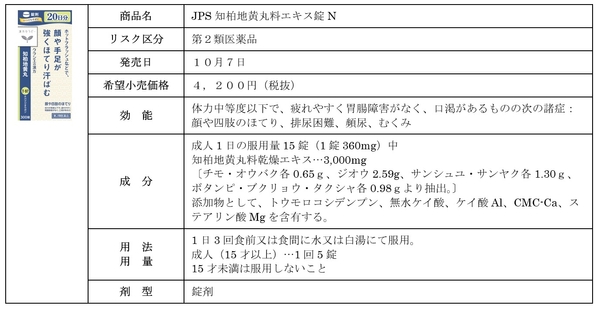 JPS知柏地黄丸料エキス錠N