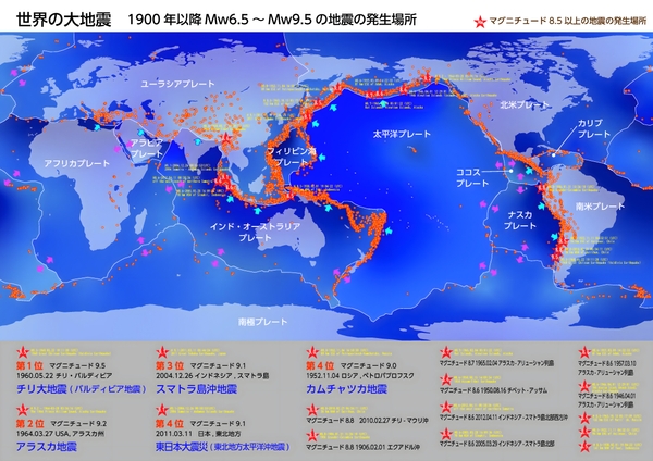企画パネル（イメージ）