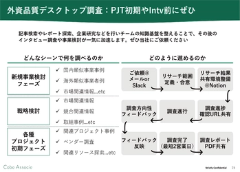 【新規事業担当者・スタートアップ向け】 市場・企業研究のための デスクトップリサーチ支援サービスを開始