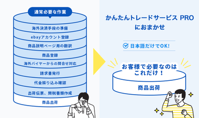 かんたんトレードサービスPRO