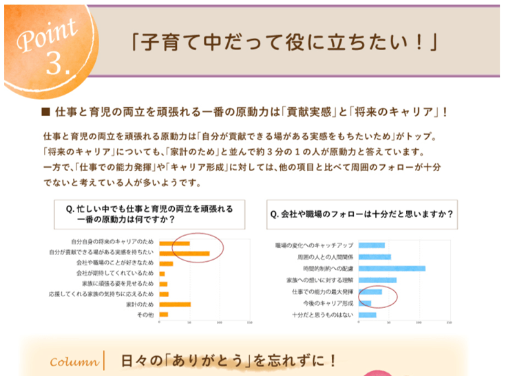 「子育て中だって役に立ちたい!」