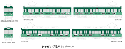ラッピング電車（イメージ）