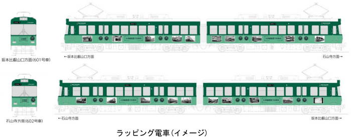 ラッピング電車（イメージ）