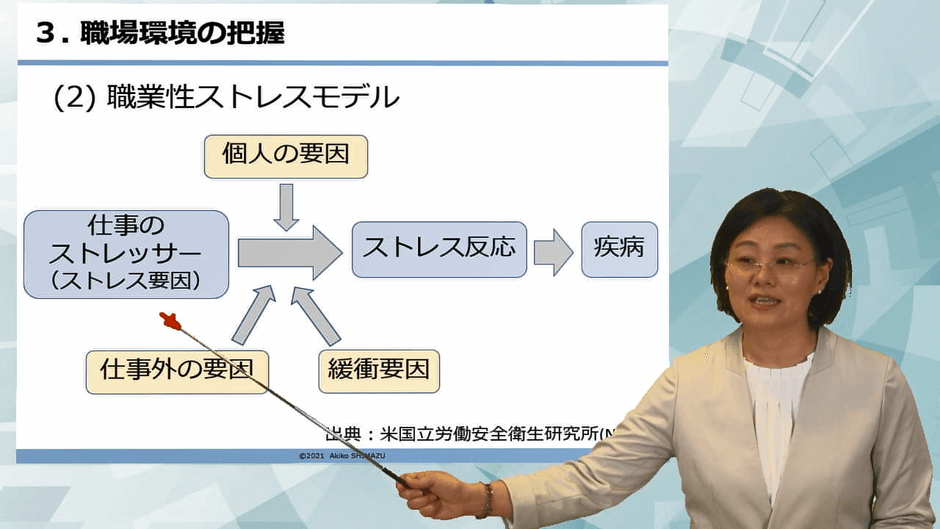 eラーニング「管理職のためのメンタルヘルス講座(ラインケア) ~職場環境の把握と改善」