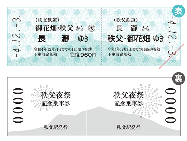 秩父夜祭記念乗車券(D型硬券) イメージ