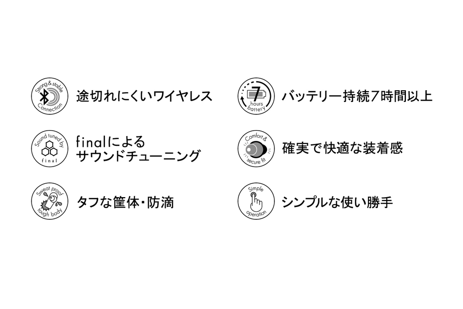 主な特長