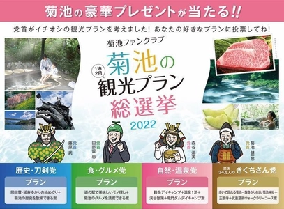 今年もやります総選挙！菊池ファンクラブ創設1周年記念企画　 「菊池の観光プラン総選挙」を開催