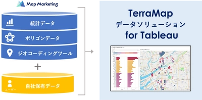 マップマーケティング、 2023年版 自動車保有台数データをリリース　 エリアマーケティングGIS「TerraMapシリーズ」に加えて BIツール「Tableau」での活用も可能！