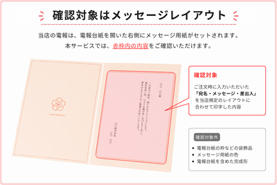 確認できる内容(宛名・メッセージ・差出人)