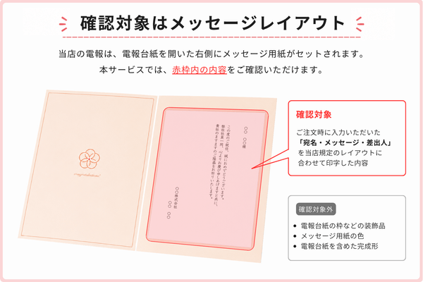 確認できる内容(宛名・メッセージ・差出人)