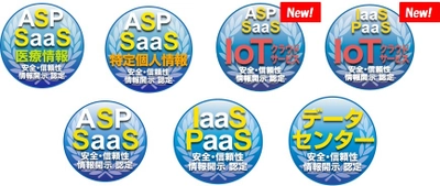 クラウドサービス情報開示認定機関ASPICが、安心・安全な 3件のクラウドサービスを新たに認定(累計249サービス)