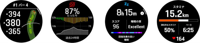 左からゴルフ機能、血中酸素トラッキング、睡眠スコア付き睡眠モニタリング、リアルタイムスタミナ