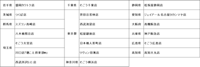店舗一覧