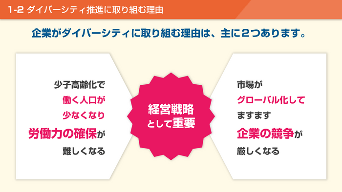 ダイバーシティに取り組む理由をわかりやすく解説