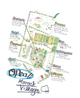 イメージマップ