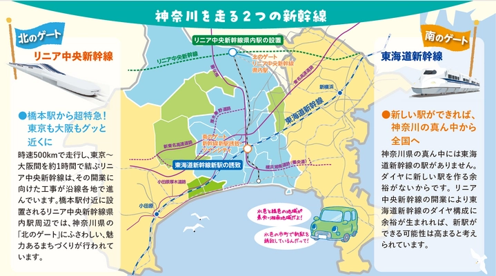 東海道新幹線新駅を神奈川県内へ誘致するポスターをリニューアル 　リニア県内駅に続く新駅設置をめざし、誘致への関心を高める