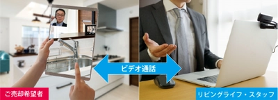 「家には入れたくないけれど、 正確に家の売却額を査定してほしい」 株式会社リビングライフ、「オンライン訪問査定」を開始