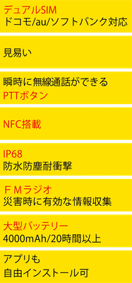 機能の特徴
