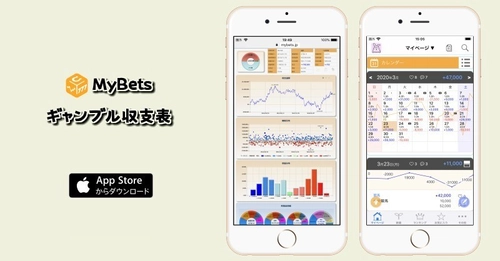 ギャンブル・投資の収支を簡単に管理できるアプリが登場！ iOSアプリ「MyBets ギャンブル収支表」をリリース