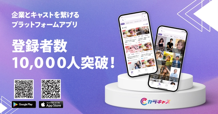 企業とキャストを繋げるアプリ『カラキャス』が 登録者数10,000人を突破！