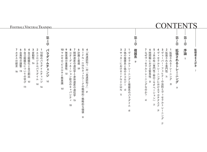 CONTENTS①