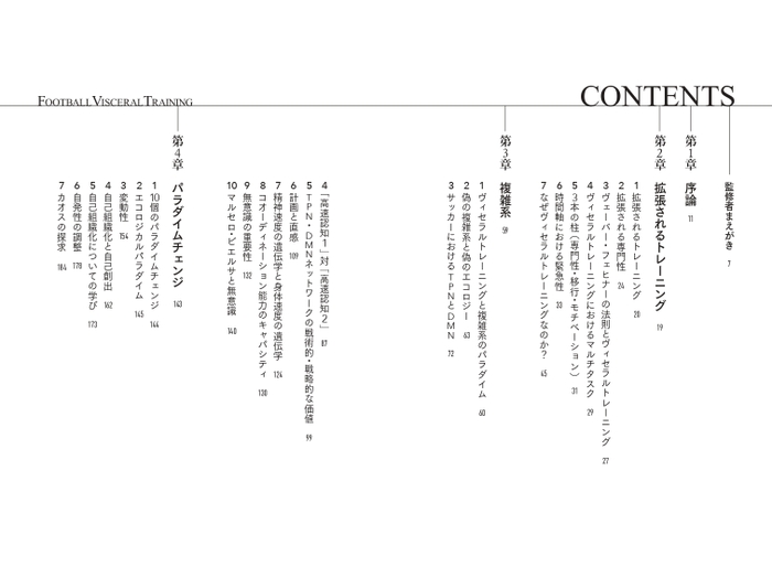 CONTENTS①