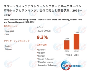 スマートウォッチアウトソーシングサービスの最新調査：市場規模、動向、成長予測2026-2032
