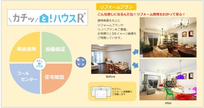 「中古住宅＋リフォーム」にVR活用のワンストップサービス登場 　3Dイメージと見積書のセット提供で買主の購入判断を促進