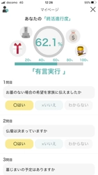 「終活ニュースアプリ　宮(KUU)」、 ご自身の“終活の進行度”が分かる新機能を追加