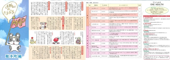 地域資源を編集し回遊しやすく