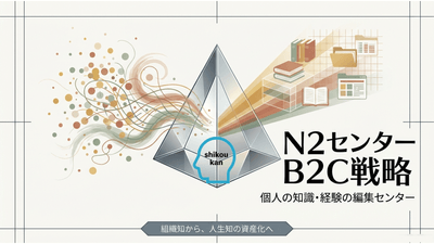 N2センターBtoC戦略