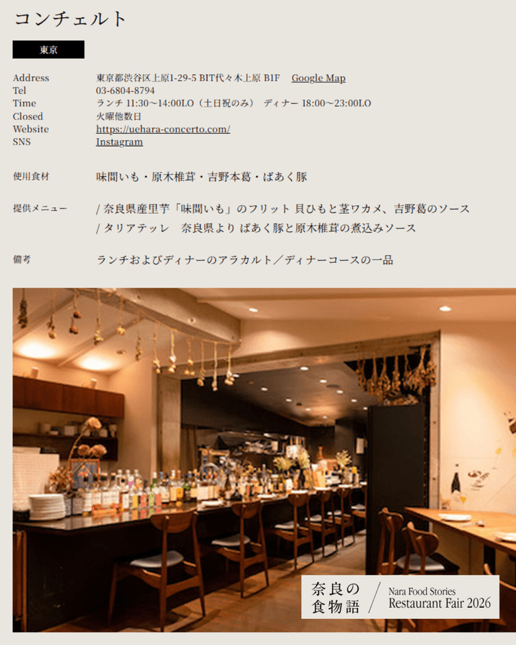 コンチェルト(東京)