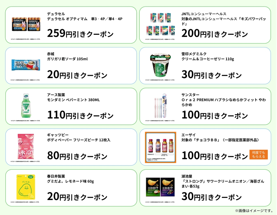 7月2週目のクーポン