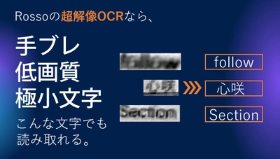 手ブレ画像でも大丈夫！ 従来のOCRでは読み取れなかった文字も認識する 「超解像OCR」をRossoが独自開発。