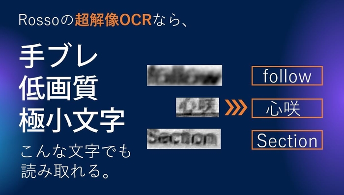 Rossoの超解像OCR