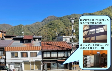 飛騨古民家・空き家を地方のDX拠点として再生始動　 ユーザー追加募集を4月3日より開始