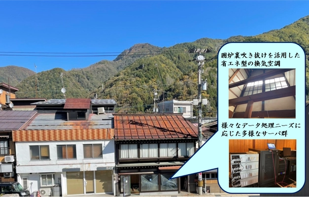 飛騨古民家・空き家を地方のDX拠点として再生始動　 ユーザー追加募集を4月3日より開始