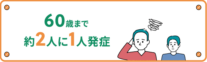 Q1  調査結果サマリー