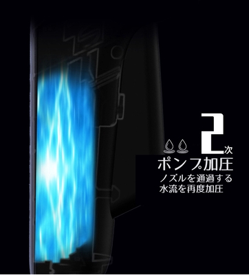 2次ポンプ加圧