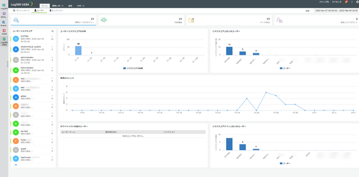 https://www.manageengine.jp/products/Log360/