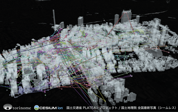 三次元⼈流データを活用した可視化の例